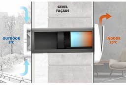 Airflow 160A – decentrale ventilatie met warmteterugwinning – Ø160 mm – 60 m³/u – voor kamers en aparte ruimtes — thumbnail 2