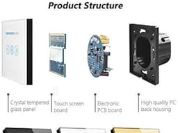 Wandlamp Ventilator Snelheidsregelaar - Touch Schakelaar EU Standaard 110-250V — thumbnail 5
