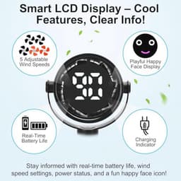 Draagbare Ventilator met 5000mAh Accu, LCD Display, 5 Snelheden en 360° Rotatie voor Kinderwagens en Reizen — thumbnail 3