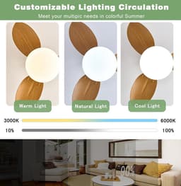 Moderne Plafondventilator met Verlichting en Afstandsbediening Dimbare Timer Stille Ventilator — thumbnail 3