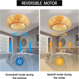 Bamboe Lampenkap Plafondventilator met Verlichting en Afstandsbediening - Stil Plafondlicht met 6 Snelheden en Omkeerbare Rotatie - Rieten Hanglamp voor Slaapkamer, Woonkamer en Keuken — thumbnail 3