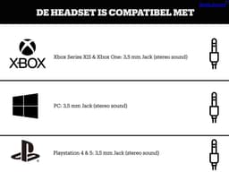 HyperX Cloud Alpha Pro Gaming Headset - PC, PS4, PS5, Xbox One & Xbox Series - Zwart/Rood — thumbnail 4