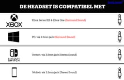 SteelSeries - Arctis Nova Pro - Wired High-Res Gaming Headset - PC, Xbox — thumbnail 4