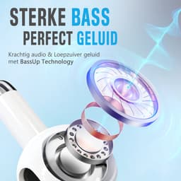 Synyq ProX - Draadloze Oordopjes - 30 uur Afspeeltijd - Bluetooth Oordopjes - Draadloze Oortjes - Oortjes Draadloos - Wit — thumbnail 4
