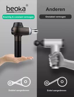 Beoka ® PRO 6 Massage Gun PRO - Professioneel Massage Pistool - Sport en Relax Massage Apparaat - Zwart Massagepistool - Inclusief Koffer - Wiesba — thumbnail 4
