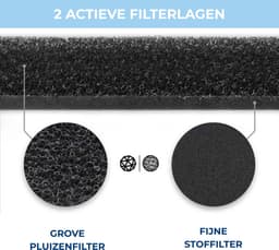 Bramokava 1x Filter geschikt voor Miele Droger 9164761 - 210 x 155 x 30 mm - Spons Foam Schuimfilter — thumbnail 8