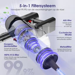 Elekiatech Steelstofzuiger - Steelstofzuiger Draadloos - LED Touchscreen - Batterijduur tot 50 minuten - 1,5L Stofreservoir - Voor Tapijt, Harde Vloeren & Dierenhaar - Paars — thumbnail 4