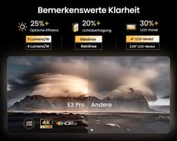 Equivera Mini Beamer - Draagbare Beamer - Beamer - Mini Beamer Projector - Projector - Mini Projector — thumbnail 2
