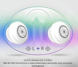 Douchespeaker - Douche Radio met Bluetooth - Waterdichte Speaker - Ingebouwde Microfoon - Met Zuignap - Wit - Oplaadbaar — thumbnail 2