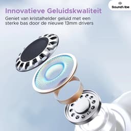 SoundVibe® - Earbuds Draadloos Met Noice Cancelling - Wit - Bluetooth Oordopjes - Noice Cancelling Hoofdtelefoon - Draadloze Oordopjes - Oortjes Draadloos — thumbnail 2