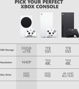 Xbox Series S 1TB - All Digital Console - Robot White — thumbnail 8