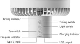 Camping Ventilator - Draagbare Ventilator - Stille Ventilator - LED-ventilator - met Statief - USB-opladen - 3 Snelheden - Wit — thumbnail 4