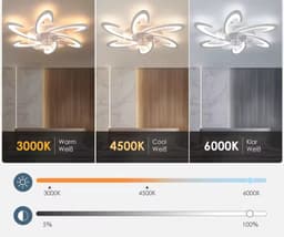 Plafondventilator met verlichting - Afstandsbediening — thumbnail 2