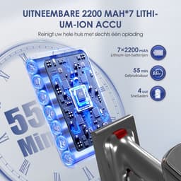 Saikefy Steelstofzuiger Draadloos - 55000 Pa - LED-display - 50 min Gebruikstijd - 1,8L - 8-in-1 - 4 HEPA-filters - voor tapijt & harde vloeren - Zilver — thumbnail 5