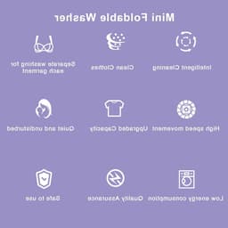 Vouwbare Mini Wasmachine, Automatisch, 11 Liter, Ideaal voor Studentenwoningen en Huishoudens, Inclusief Afvoerslang en Duurzaam ABS Materiaal — thumbnail 4