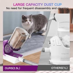 Huisdier Verzorgingsset - Honden Trimmen - Stofvrij Verzorgen - Stille Werking - 2.5L Stofbeker - Zwart — thumbnail 2