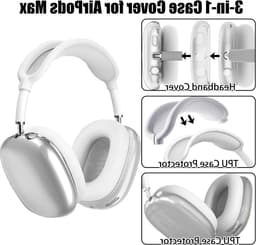 Duurzame en Transparante Oorbescherming voor Hoofdtelefoons, Anti-Kras TPU Case, Accessoires voor AirPods Max en Vergelijkbare Modellen — thumbnail 5