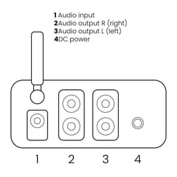Marmitek BoomBoom 460 Bluetooth Receiver - Bluetooth ontvanger audio - Ingebouwde versterker - aptX — thumbnail 3