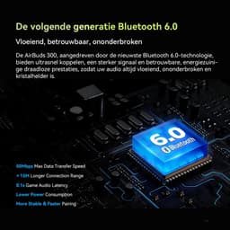 Blackview AirBuds 300 - Open ear Oordopjes - Oortjes Draadloos - Sport Oordopjes - Bluetooth 6.0 - Spatwaterdicht IPX5 - Wit — thumbnail 2