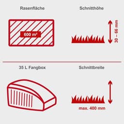 Benzine Grasmaaier - Motor maaier - Gazon Onderhoud - 4-Takt Motor - 40 cm - Zwart Oranje — thumbnail 5