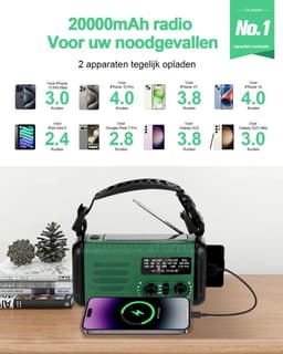 NovaWare NoodRadio Solar Opwindbaar - FM/AM - Powerbank Zonneenergie met 20.000mAh - Survival Noodpakket - Draagbare Radio op batterijen – Groen — thumbnail 3