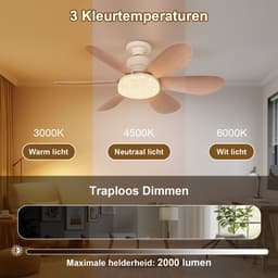 Rosnek E27 Socket Fan Houtlook - 2000LM Inschroefbare Plafondventilator met Verlichting - Plafondlamp met Ventilator Dimbaar - Slaapmodus - Keuken — thumbnail 3