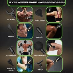 Sanbo Massage Gun Professioneel Elite - Incl. Massage Balsem - 30 Standen en 8 Opzetstukken - Ontspanning - Massage apparaat - Massage Pistool - Fitness - Hyrox - Crossfit — thumbnail 3