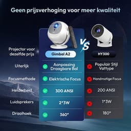 XGODY Gimbal A2 Mini Pro Beamer - Oorspronkelijke resolutie 1080p - Home Cinema - Projector - Android 11.0 - WiFi 6 & Bluetooth 5.4 - 4k Beeldkwaliteit - Projector Scherm - Wit — thumbnail 2