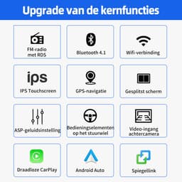 ESSGOO Autoradio 2Din Universeel - 10.1 Inch IPS HD Touchscreen - Android 15 - Apple Carplay & Android Auto (Draadloos) - 4+64GB - GPS Navigatiesysteem - Bluetooth, WiFi, MP5 — thumbnail 4