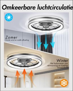 Zyrex® Plafonniere Met Ventilator - Plafondventilator - Plafondventilator Met Verlichting - Zwart - 51cm x 16cm x 51cm — thumbnail 3