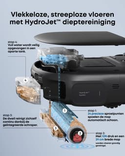 eufy Nieuw 2026 Robotstofzuiger met Dweil C28 Omni, HydroJet-zelfreinigende Dweilrol, Upgrade van X10 Pro, 15.000 Pa Zuigkracht, Alles-in-één Station, Automatisch Dweilen en Drogen, AI-obstakeldetectie — thumbnail 4