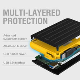 Externe Harde Schijf 2TB - Robuuste USB 3.0 & 3.1 Portable Opslag — thumbnail 4