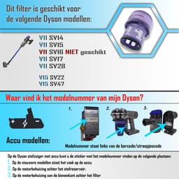 3 Stuks wasbare filters geschikt voor Dyson v11 v15 - SV14 SV15 SV17 SV22 SV28 SV47 +30x geurstaafjes vervangt: #970013-02 #97001302 — thumbnail 3