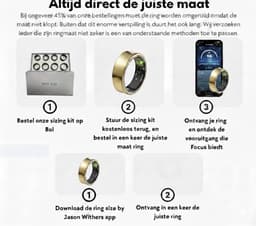 Focus® S2 Smart Ring - Mat Goud - Maat 10 - Hartslag - Menstruatiecyclus - Slaap Monitor - Slimme Ring - Sport Prestatie - Stappenteller -IP68 Waterdicht - O2 Meting - Dames - Heren - Wearables - Oplaad Case - beschermring — thumbnail 3
