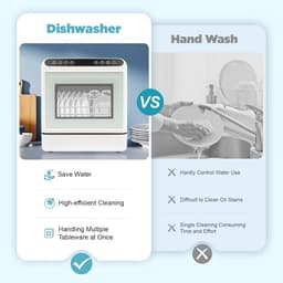 Mini vaatwasser - Kleine afwasmachine - 5 programma's - Energieklasse D - Servies — thumbnail 4