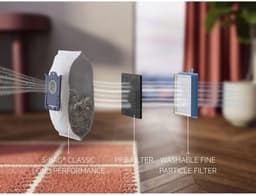 AEG VX83-2DB - Stofzuiger met stofzak - Zeer stille stofzuiger met 64 dB- HEPA filtratie - Stilste stofzuiger in zijn klasse - 12m actieradius - Sterke zuigkracht - Vacuum cleaner - Denim Blauw - 64 dB — thumbnail 3