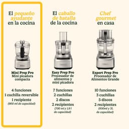 Cuisinart - Mini Prep Pro - Compacte mini keukenmachine - Mixer - Pulsefunctie en druppelgaten - Zilver - 900ml — thumbnail 4