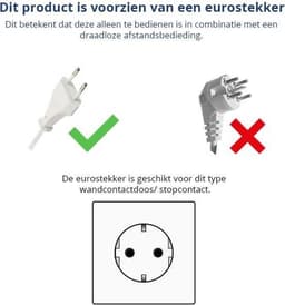 Itho Daalderop CVE-S eco fan ventilator box alles-in-1 pakket HE 415m3/h + vochtsensor + RFT auto + 4 ventielen - euro stekker — thumbnail 2