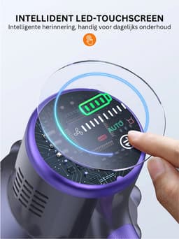 Buture 33kpa Handheld Draadloze Stofzuiger - 450W - Automatische Afzuiging - 1.2L Stof Cup - Voor Huisdier Haar/Tapijt/Harde Vloer — thumbnail 4