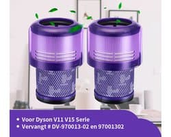 Replacements® HEPA filters geschikt voor Dyson V11 en V15 - 2 stuks