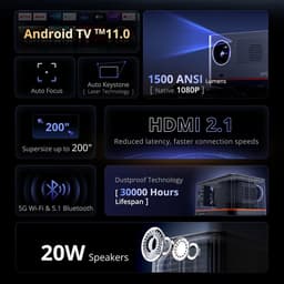 ETOE Whale Pro Android TV-projector, native 1080P, 1500 ANSI, 4K-decodering, automatische scherpstelling en automatische keystone-correctie, 2*10W stereoluidsprekers, dual-band wifi — thumbnail 4