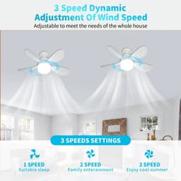 Bovista Plafondventilator - Met Verlichting - Plafond Ventilator - Met Lamp - Plafonniere Met Ventilator - Met Licht - Wit - 52cm - 2 Stuks — thumbnail 3