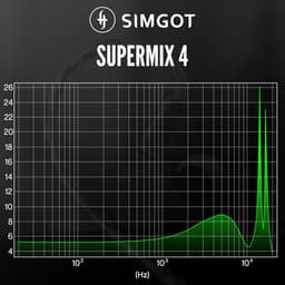 Simgot Supermix 4 - In-Ear Monitors - IEM - Muziek & Gaming Oortjes - Oordoppen - Verwisselbare Kabel - Ergonomisch Design - Hybride Drivers - Zwart — thumbnail 5