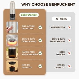 Espressomachine Draagbaar - Elektrisch Koffiezetapparaat - Capsule Koffiemachine - 19 Bar Druk - Compact - Reiscup - Draagbaar Koffiezetapparaat - Koffiezetapparaat - Koffie To Go - Automatische Verhitting - USB - Lichtgrijs — thumbnail 4