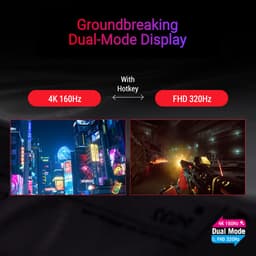 ASUS ROG Strix XG32UCG - 4K UHD Fast IPS Gaming Monitor - 4K 160Hz, FHD 320Hz Dual Mode - 0.3ms - G-Sync Compatible - 31.5 Inch — thumbnail 5
