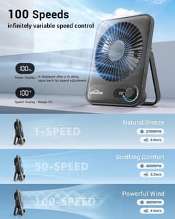 RFWR® Draagbare Mini USB Ventilator met 5000mAh - Fluisterstil, 100 Snelheden, 24u Autonomie, Snelladen via USB-C, Ideaal voor Thuis, Camping en Reizen — thumbnail 4