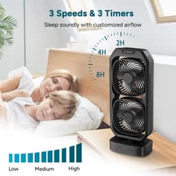RFWR® Torenventilator met Oplaadbare Batterij - Stil en Efficiënt voor Thuis en Kantoor — thumbnail 4