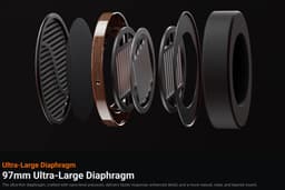 Fosi Audio I5 – Planar Magnetische Hoofdtelefoon | 97mm Drivers | Open-back | Luxe Afwerking — thumbnail 4