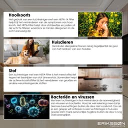 Erikssøn Luchtreiniger Elite - Zwart - 240 m3/u - Vermindert Stof En Pollen - Hepa 14 Filter - Instelbare Ionisator - Air Purifier - Extra stil in slaapmode - Clean Air — thumbnail 6