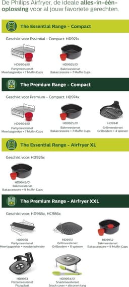 Philips Airfryer HD9941/00 - Airfryer Compact accessoire - Premium Grillmeesterset — thumbnail 4